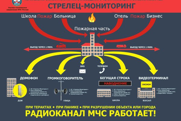 Ссылка на кракен официальный сайт