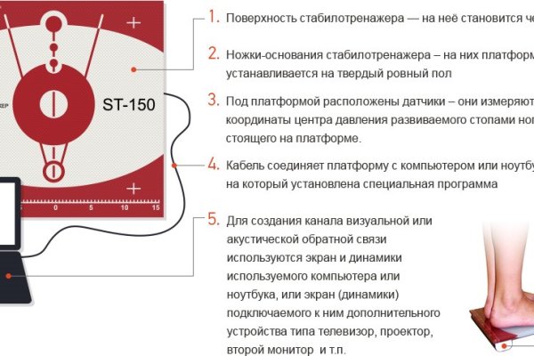 Как сделать заказ на кракен