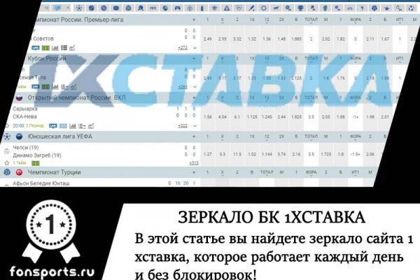 Kraken актуальные зеркала krakentor site