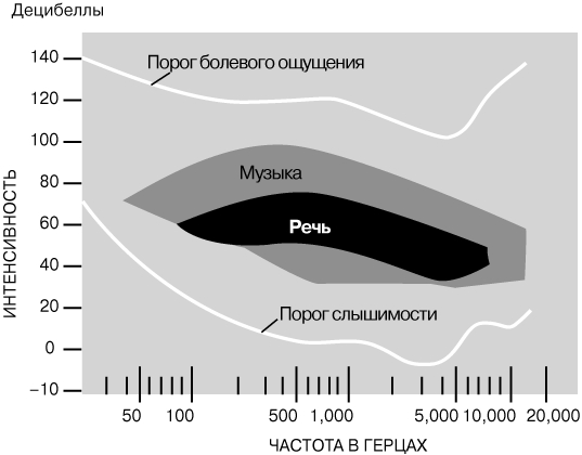Кракен маркетплейс